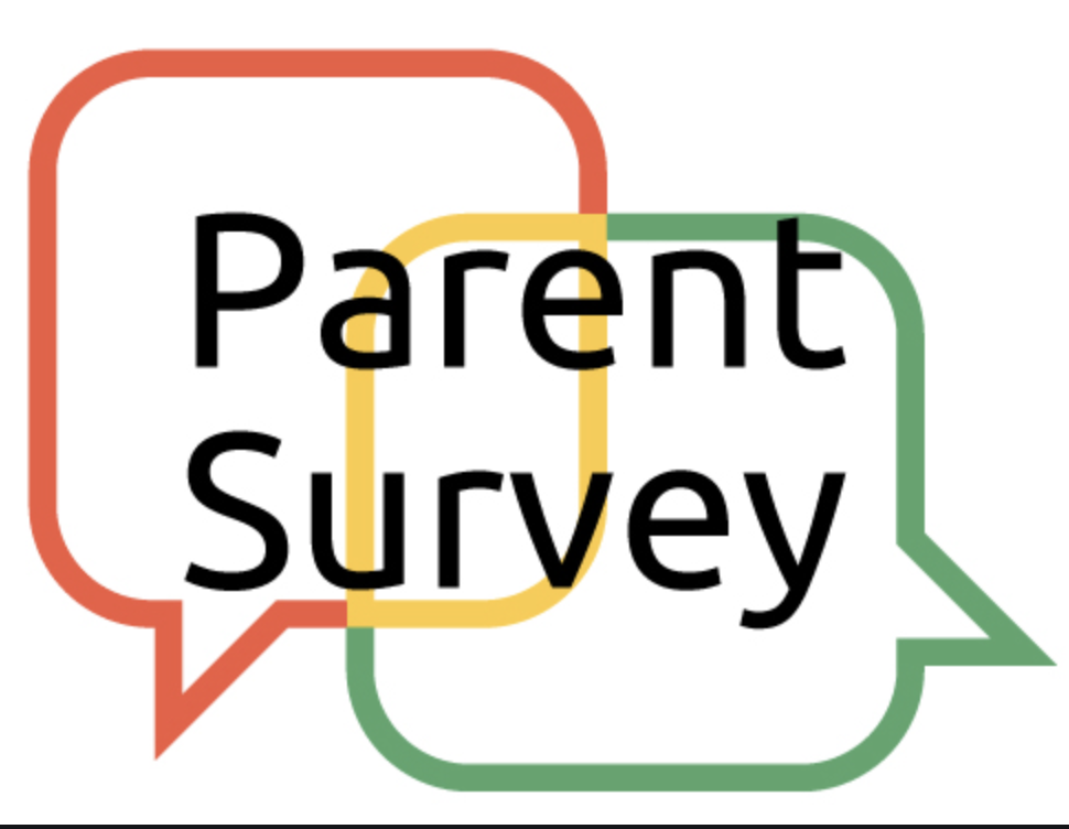 Important Parent/Guardian Survey for Upcoming School Year Released