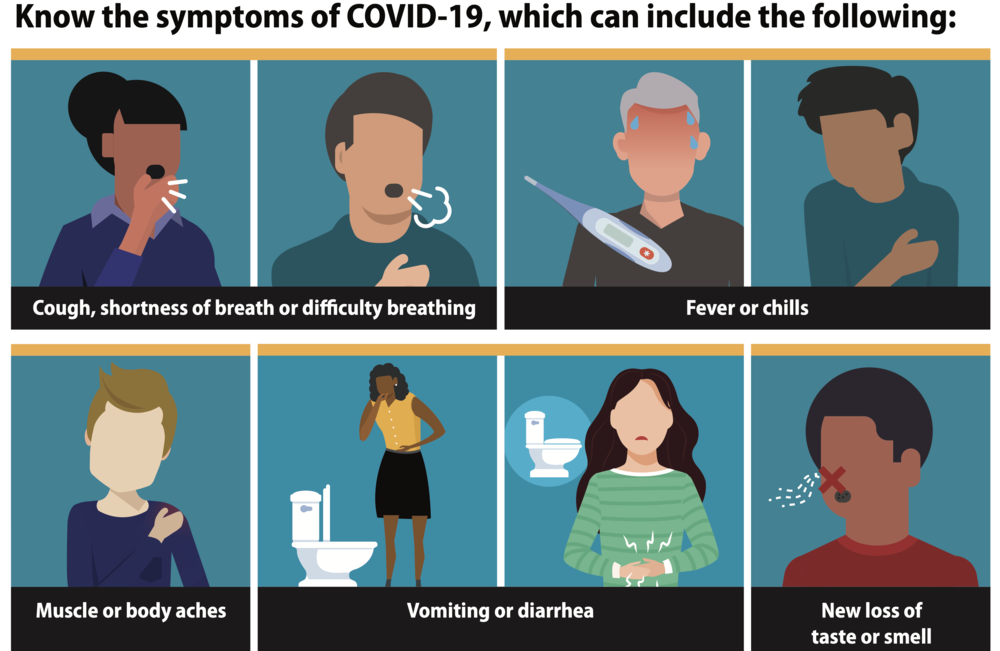 important-parent-reminder-on-covid-flu-symptoms-lauderdale-county