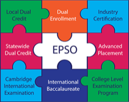 Lauderdale County Schools Participate in #EPSOWeek2020