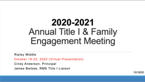 2020-2021 RMS Title I Virtual Presentation