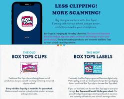 Box Tops