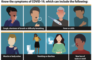 Important Parent Reminder on COVID/Flu Symptoms