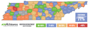 Lauderdale Co. Making Progress, but More Mentors Needed
